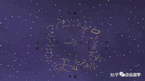 星位|星位（星宿在天上的地位）